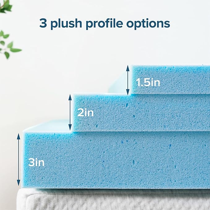 ZINUS 2 Inch Green Tea Memory Mattress Topper Cooling Gel Foam, CertiPUR-US Certified, Full, Blue