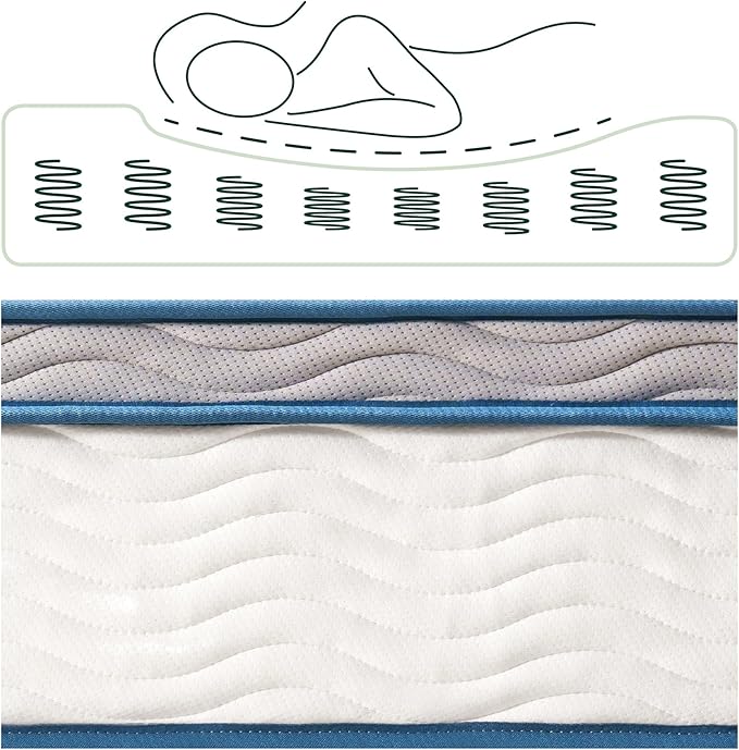 ZINUS 8 Inch Spring Sensation Hybrid Mattress [New Version], Full, Fiberglass Free, Medium Firmness, Durable Support, Certified Safe Foams & Fabric, Mattress in A Box