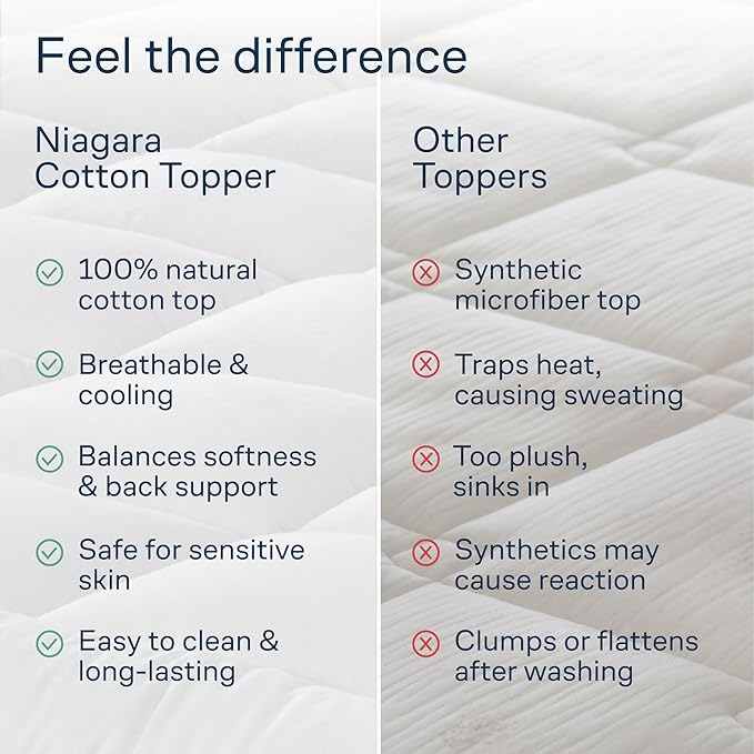Cloud-Like California King Mattress Topper - 100% Cotton Top Mattress Pad for Back Pain Relief - Breathable & Naturally Cooling for Hot Sleepers, White
