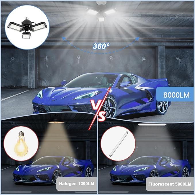 LED Garage Lights - 1 Pack, 80W, 8000LM 6500K Shop Light with 3 Deformable Panels, Basement Barn Light, E26/E27 for Shop, Warehouse, Basement