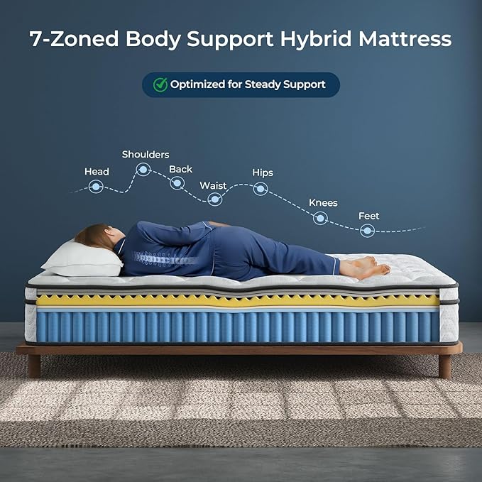 Vesgantti King Mattress 12 Inch, Fiberglass-Free | Cool Sleep Hybrid Mattress in a Box - Memory Foam & Pocket Springs, Ergonomic Design, Pressure Relief, Medium Firm Feel, 76"×80"×12"