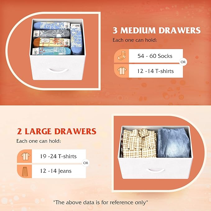 WLIVE White Dresser for Bedroom with 5 Drawers, Chest of Drawers, Fabric Small Dresser with Drawer Organizers, Storage Organizer Unit for Hallway, Entryway, Closets
