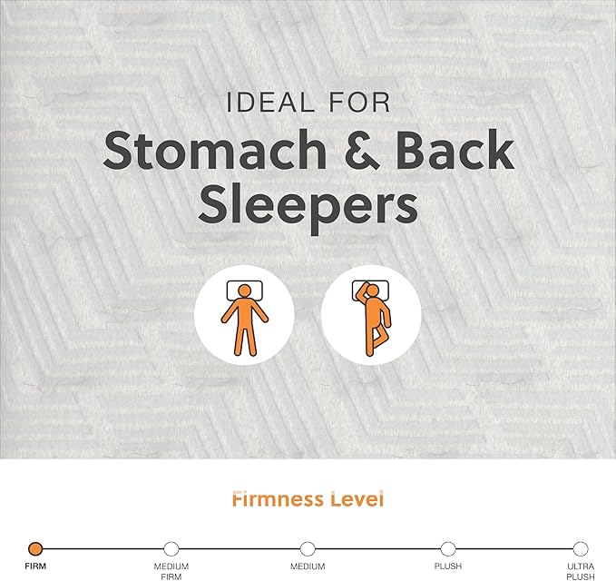Signature Design by Ashley Twin Size Palisades 14 Inch Firm Hybrid Mattress with Quick Response Gel Memory Foam, Fiberglass Free, Mattress In A Box