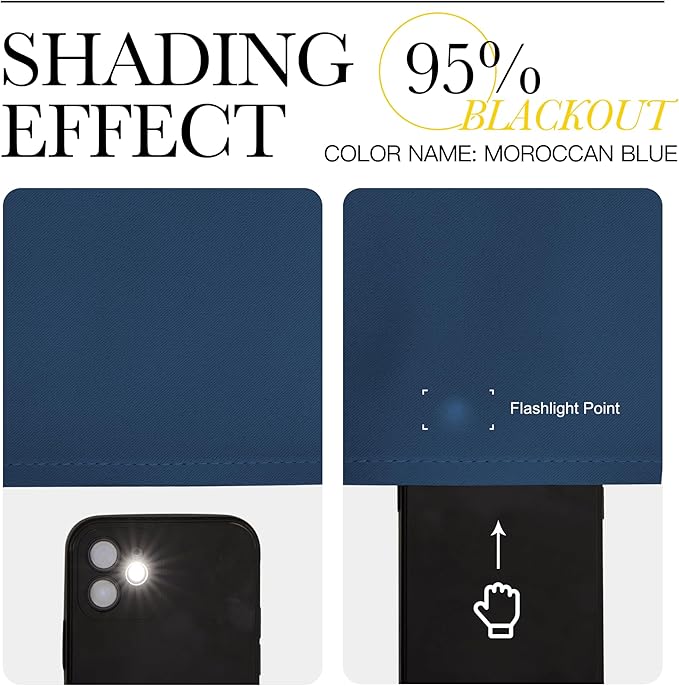 NICETOWN Moroccan Blue Curtains for Home Office, Grommet Thermal Curtains Blackout Light Blocking Room Darkening Window Treatments for Bedroom/Living Room, 2 Panels, W52 x L90