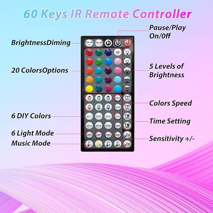 LED Strip Lights 150ft (2 * 75FT) for Bedroom - Music Sync Color Changing With Remote and App Control - RGB Cuttable Tape for Home Decor Gaming Accessories