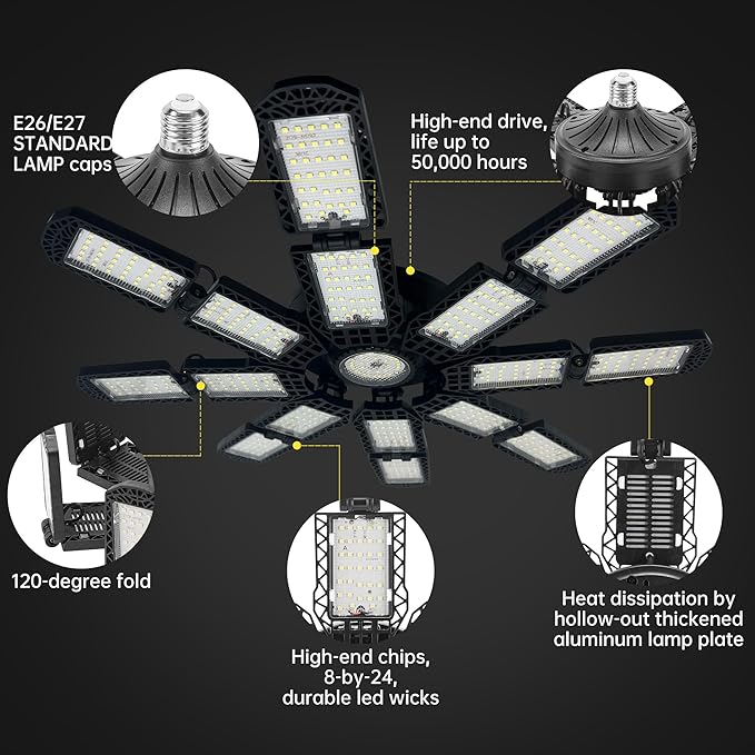 LED Garage Light,Super Bright Screw in E26/E27 Ceiling Shop Work Lamp, 350W 35000 Lumen Deformable Basement Bulb Fixture with 16+1 Adjustable Panels, Lighting for Workshop, Attic
