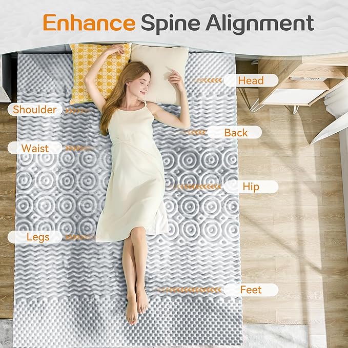 SINWEEK 2 Inch Mattress Topper 5-Zone Memory Foam Mattress Topper Pressure Relieve Soft Mattress Pad, CertiPUR-US Certified, Full Size, Gray