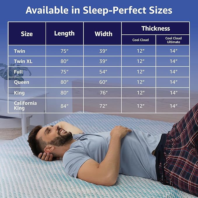 ROOST SLEEP Memory Foam Mattress, 12-Inch Twin XL – Cool Cloud Gel Foam Bed for Extra Length Comfort – Pressure-Relieving, Supportive, and Cooling Sleep Surface