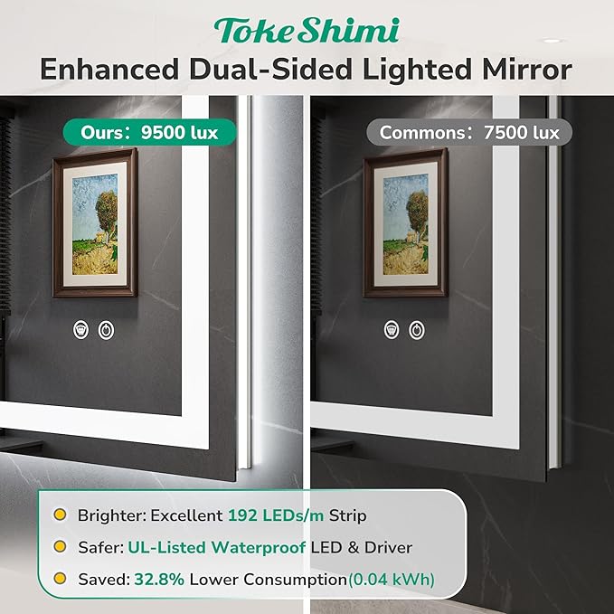 TokeShimi 60x36 LED Bathroom Mirror with 3-Color Lights,Anti-Fog LED Bathroom Vanity Mirror with Lights,Stepless Dimmable,HD Tempered Glass,Memory Function,Waterproof,Shatterproof,UL Listed