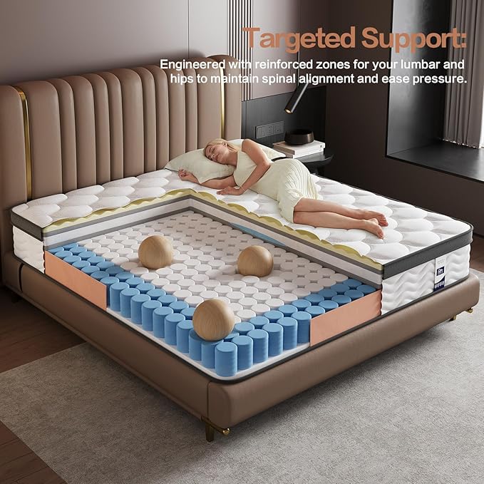 Mattress Twin Size,12 Inch Twin Mattress in a Box,Gel Memory Foam and Pocket Spring Hybrid Mattress,Ideal for All Sleep Positions,CertiPUR-US Certified,Deep Sleep-Medium Firm