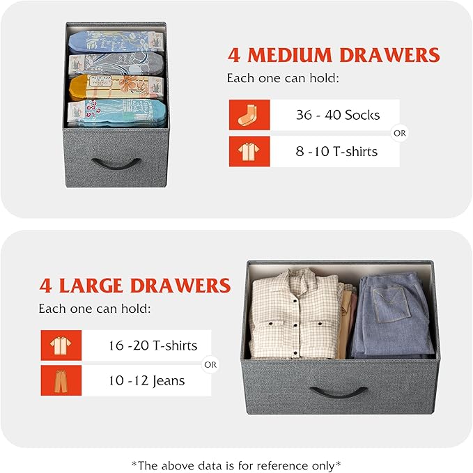 WLIVE Dresser for Bedroom with 8 Drawers, Wide Fabric Dresser for Storage and Organization, Chest of Drawers, Dressers for Living Room, Closet, Hallway, Dark Grey