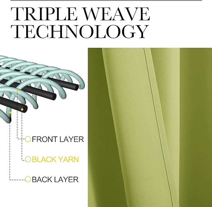 NICETOWN Fresh Green Blackout Curtains 40 inches Length for Kitchen, 2 Panels, 29" Wide, Thermal Insulated Decoration Drapes for Small Window